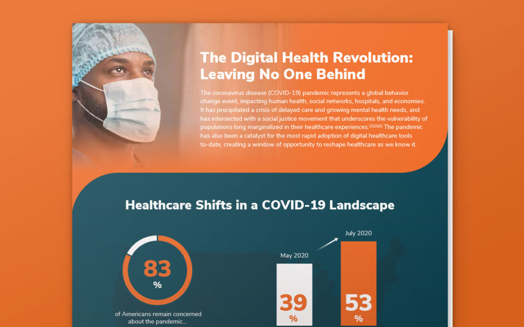 Infographic: The Digital Health Revolution: Leaving No One Behind