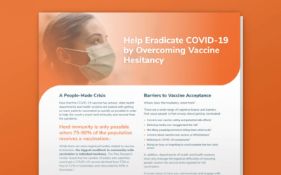 Info Sheet: Help Eradicate COVID-19 by Overcoming Vaccine Hesitancy