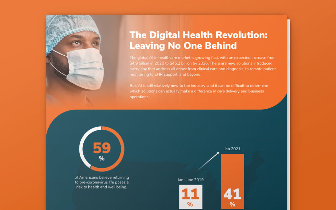 Infographic: The Digital Health Revolution: Leaving No One Behind