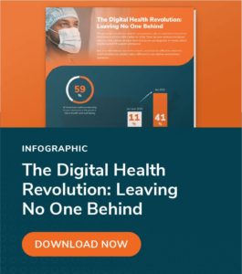 Digital health revolution infographic